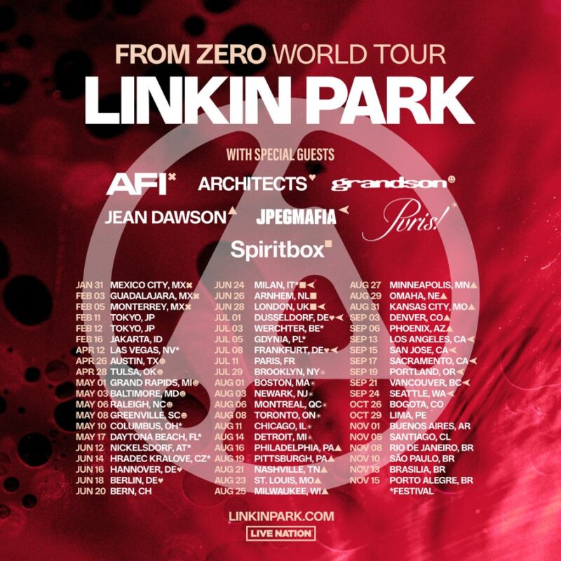 Linkin Park From Zero World Tour 2025 Dates And Places List