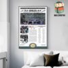 Philadelphia Eagles Are Super Bowl LIX Champions NFL Season 2024-2025 Wall Decor Poster Canvas