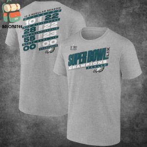 Philadelphia Eagles Super Bowl LIX Champions Counting Points Score Two Sides Classic T-Shirt